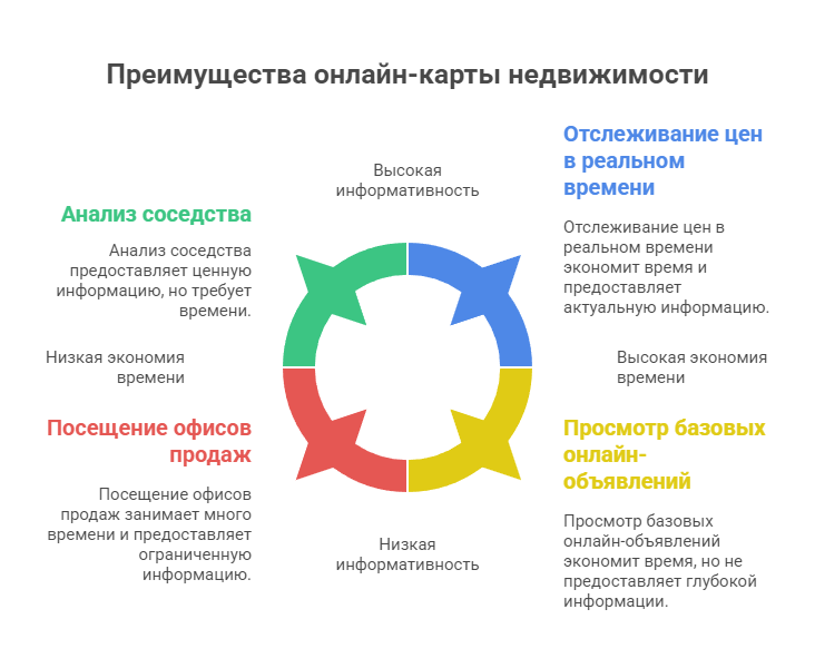 новостройки на карте Москвы